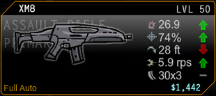 XM8 Assault Rifle