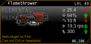 Flamethrower