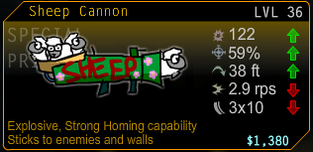 Sheep Cannon