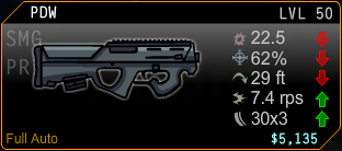 PDW (2)