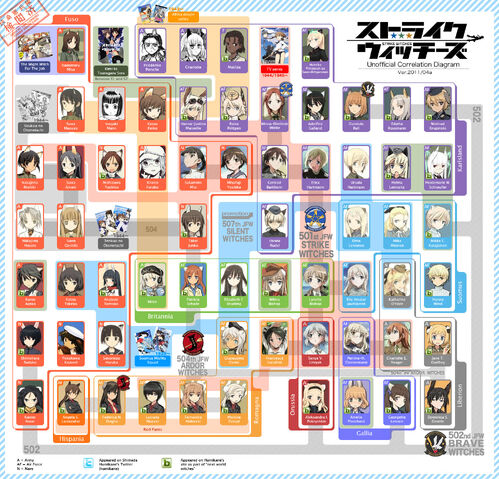 File:Witchery Chart.jpg