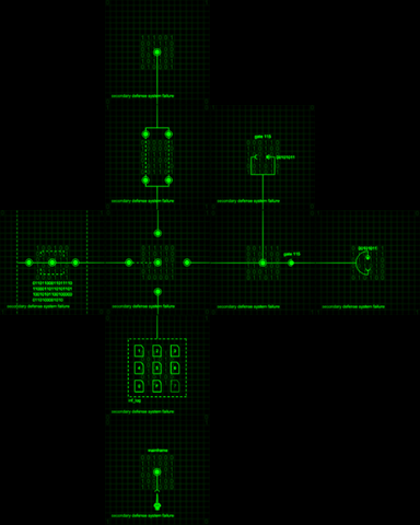 File:1-n access map.png