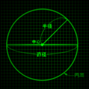 ThePiGraph.png