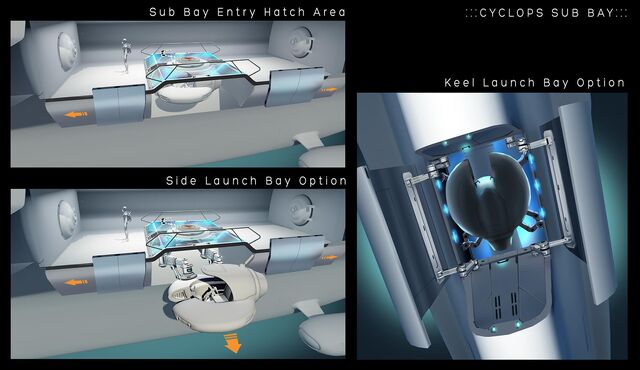 File:CyclopsSubBayOption lorez.jpg