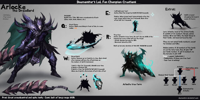 File:Arlocke concept art.jpg