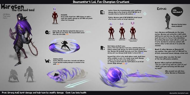 File:Marosen concept art.jpg