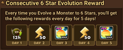 Consecutive 6* Evolution Reward