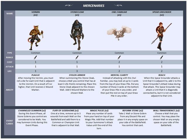File:Mercs 4.jpg