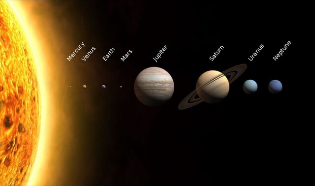 File:Sol System.jpg
