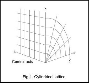 Cylindrical-lattice