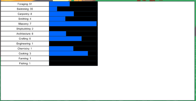 File:Skills.png