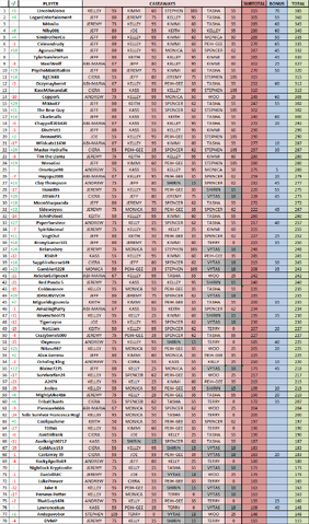 File:CambodiaFantasyLeague2.png
