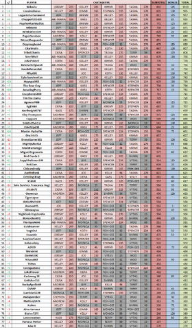 File:CambodiaFantasyLeague6.png
