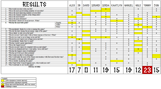 File:Challenge10.png