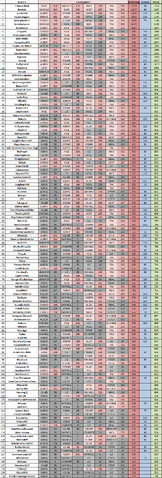 File:KaohRongFantasyLeague7.png