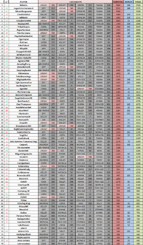File:CambodiaFantasyLeague14.png