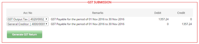 Gst 03-4