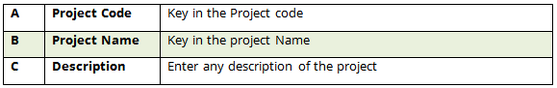 Project descrip