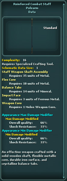 Reinforced Combat Staff
