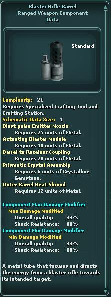 Blaster Rifle Barrel