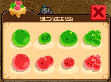 Slime table 1