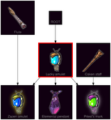 ResearchTree Lucky amulet