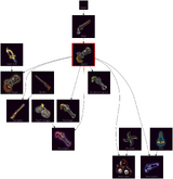 ResearchTree Dragon