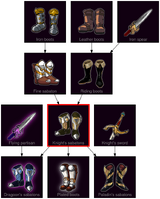 ResearchTree Knights sabatons