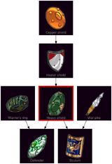 ResearchTree Heavy shield