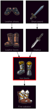 ResearchTree Iron boots