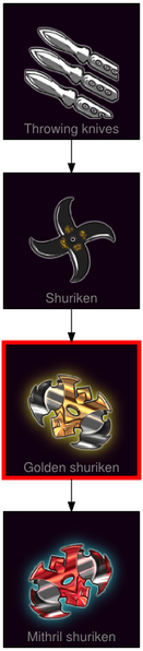 ResearchTree Golden shuriken