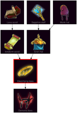 ResearchTree Electrifying tiara