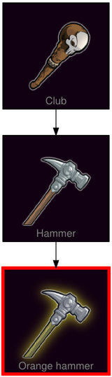 ResearchTree Orange hammer