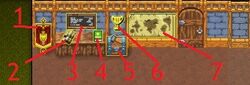 Interactive Items