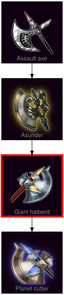 ResearchTree Giant halberd