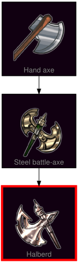 ResearchTree Halberd