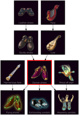 ResearchTree Dancer shoes