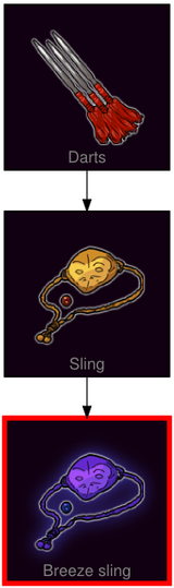 ResearchTree Breeze sling