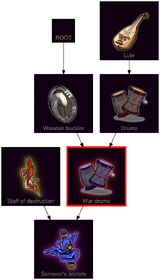 ResearchTree War drums