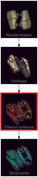 ResearchTree Elfwood vambrace
