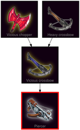 ResearchTree Piercer