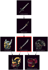 ResearchTree Zhanmadao