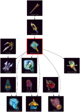ResearchTree Sapphire staff