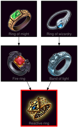 ResearchTree Reactive ring