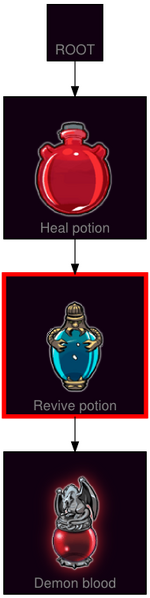 ResearchTree Revive potion