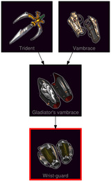 ResearchTree Wrist guard