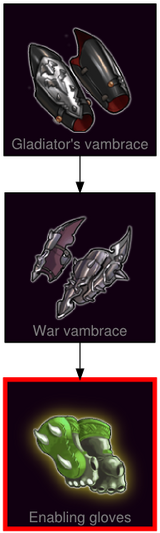 ResearchTree Enabling gloves