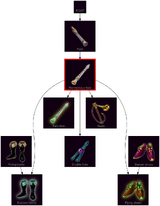 ResearchTree Harmonious flute