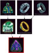 ResearchTree Invisibility robe