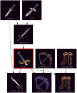 ResearchTree Rapier